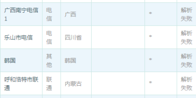 人人影视恢复遭媒体大规模报道后宣布正式关闭