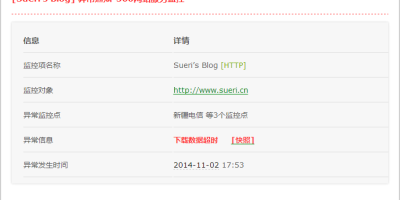 服务器终于恢复了 求赞助VPS服务器