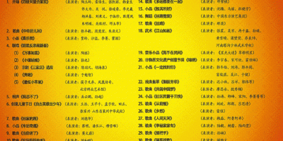 2015羊年春晚节目单出炉 你是看还是不看？