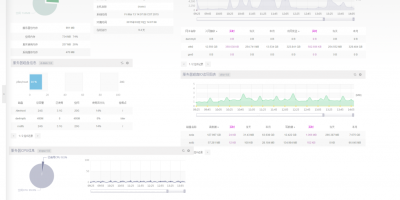 领先的Linux主机控制面板 AMH5.0免授权版