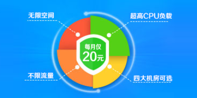 狸主机限量上线 每月仅需20元空间及流量无上限