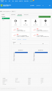 360 网站卫士报表 2